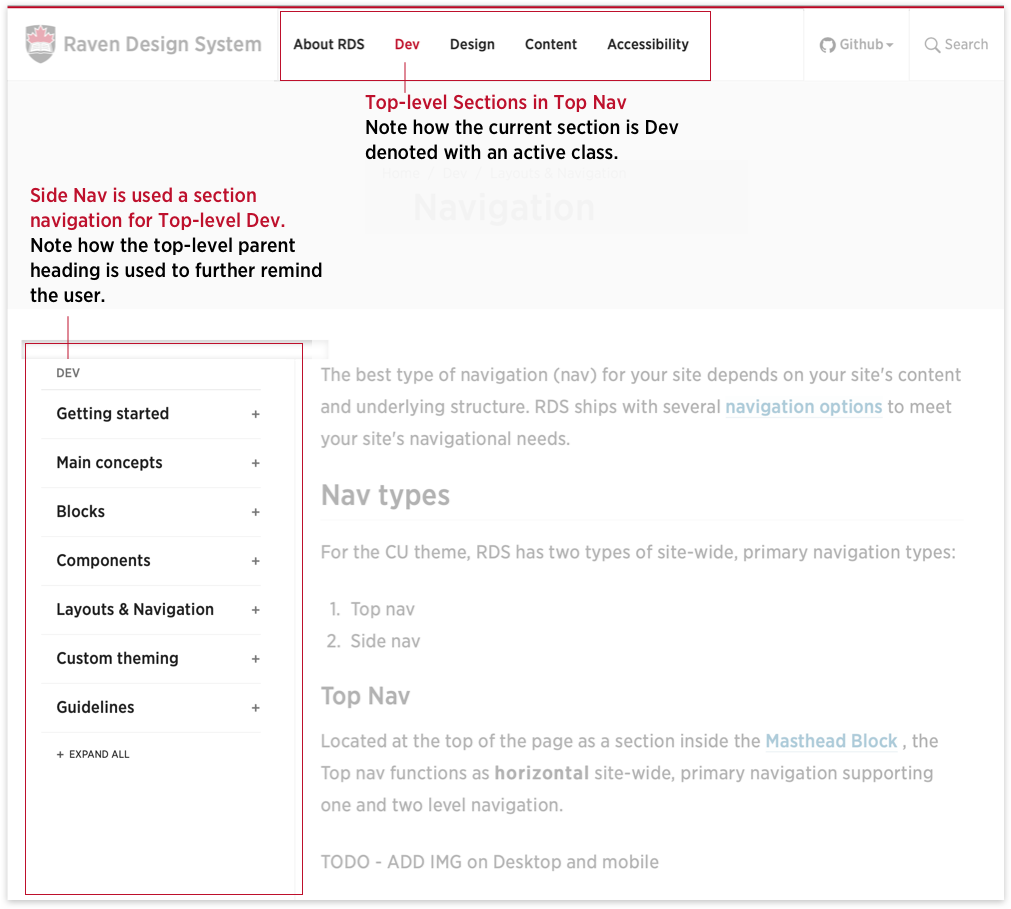 Basic Top Nav and Side Nav example