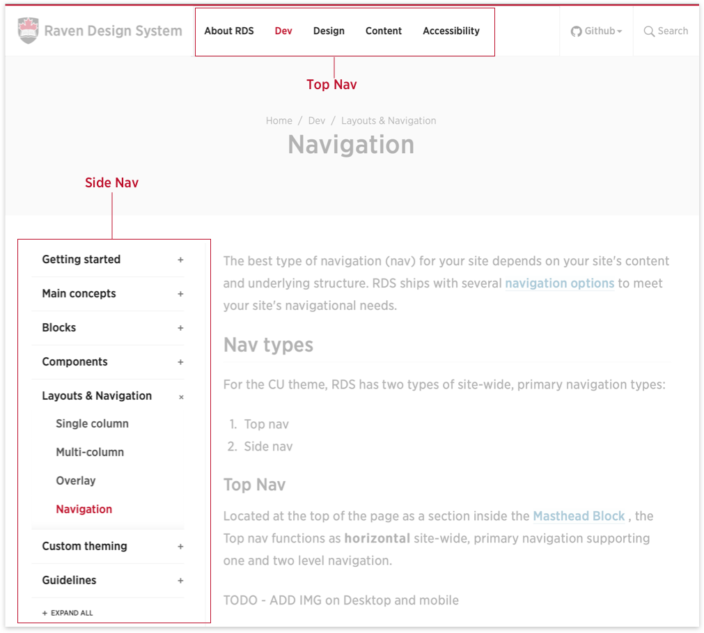 Screenshot pointing out both nav types